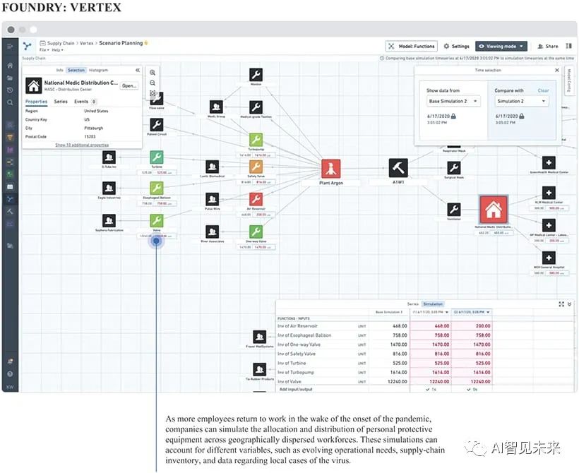 思考总结：领域知识图谱平台构建与业务应用【指北】